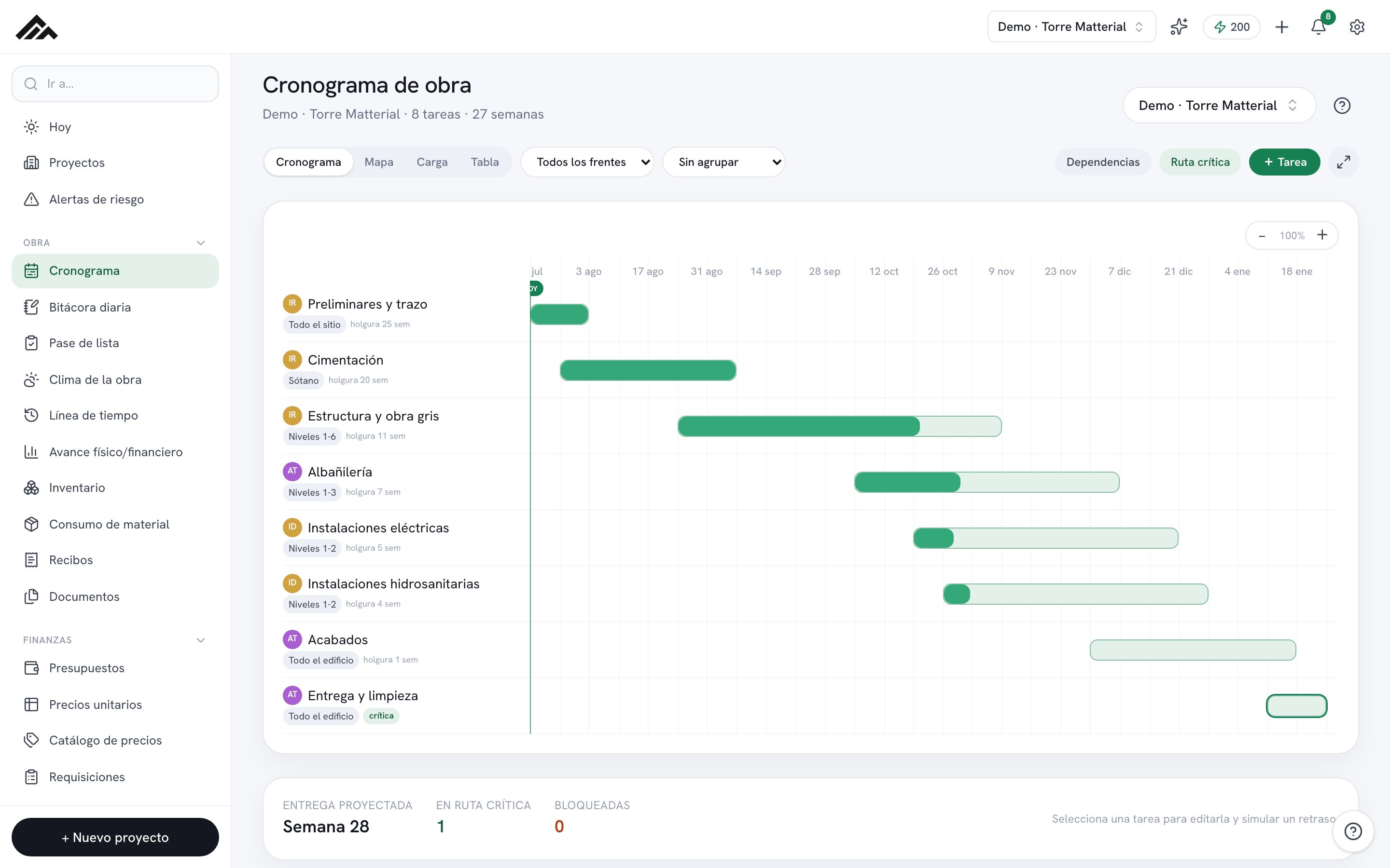 Cronograma con dependencias en Matterial